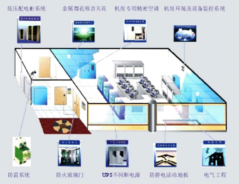 软件定制开发:顺应时代的潮流