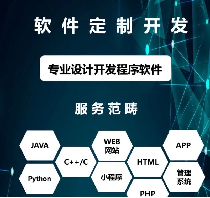 软件定制开发助力企业突破瓶颈